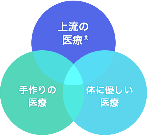 はりまざかコンセプト図